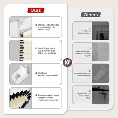 Honeycomb Pleated Blind No Drilling Blackout Honeycomb Pleated Blind without Drilling to Measure, Blackout and Thermal Pleated Blind