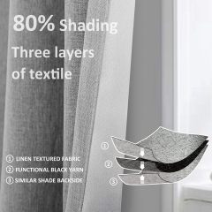 Linen Blackout Curtains Durable Thick Textured Linen Look  Anti Rust Grommet Extra Wide Sliding Door Curtain Panel, Natural，