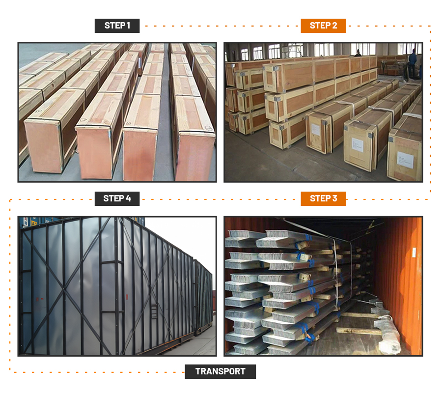 Stainless steel angle bar packaging