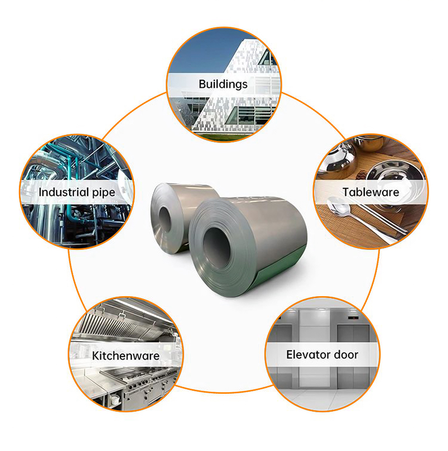 Application of Stainless Steel Coil