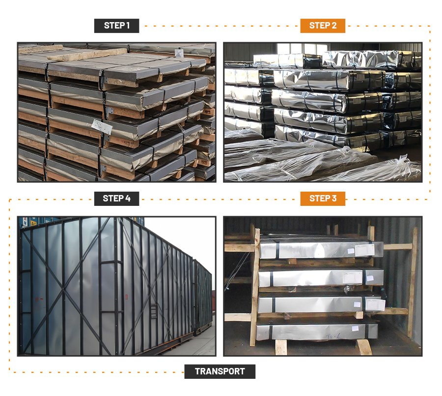 product packing