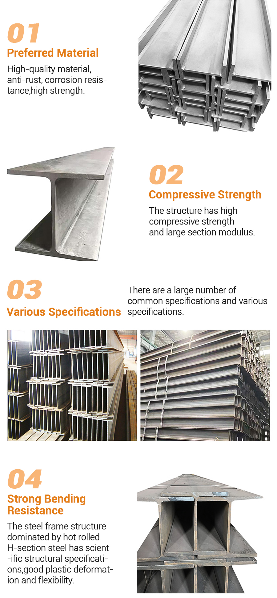 Stainless Steel I Beam