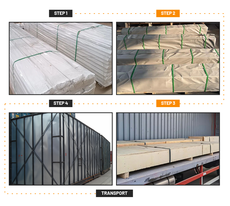 packaging of Stainless steel flat bar