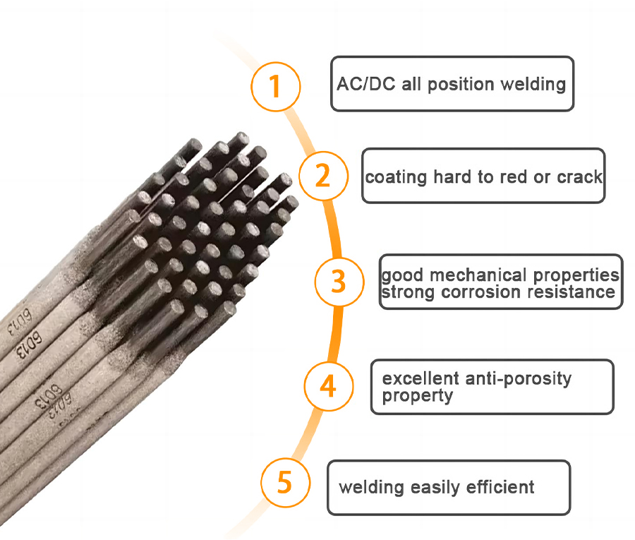  Stainless Steel Welding Rods 