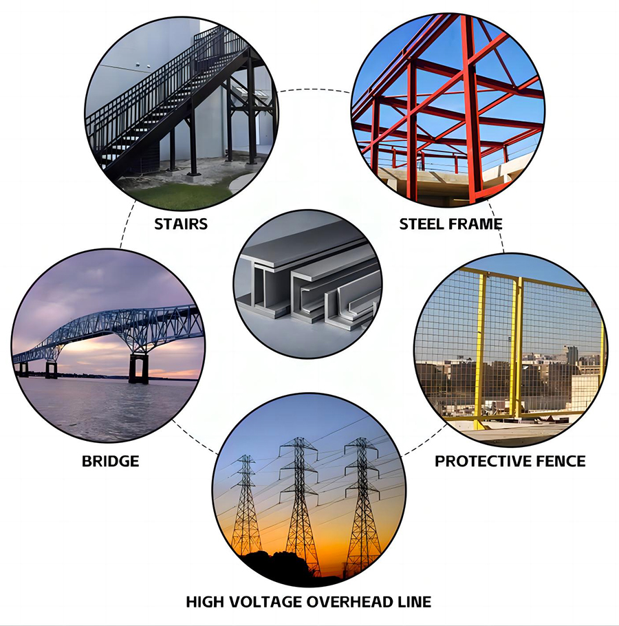 applications of stainless steel i beam