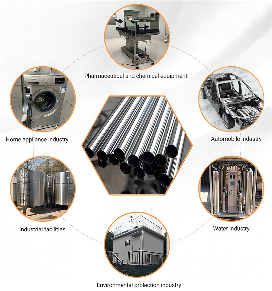 application of stainless steel pipe