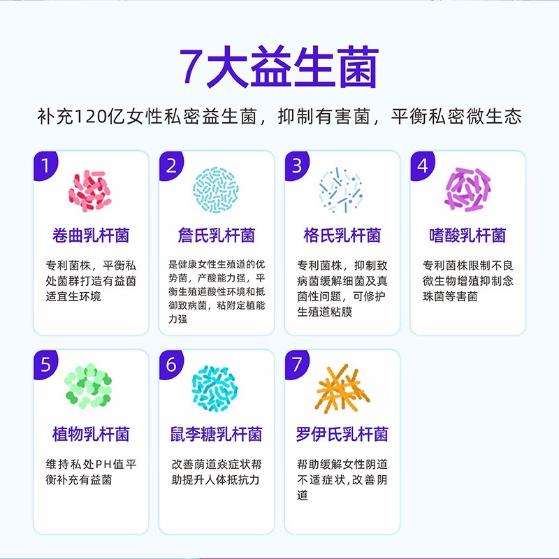 女性私密益生菌妇科益菌片