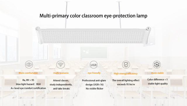 Classroom eye protection lamp