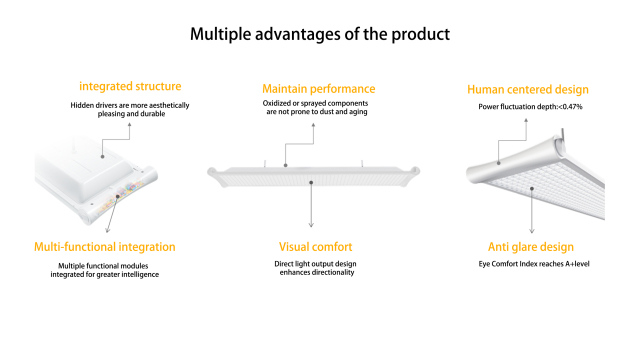 Classroom eye protection lamp