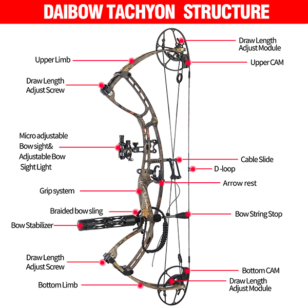 Hunting Bow -Tachyon