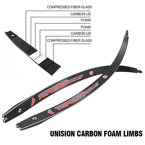TOPOINT ARCHERY UNISON ILF Recurve Bow Limbs 66/68/70inch, Carbon/Foam Limbs 22-48lbs, Compatible for 25” Riser, for Adult,Youth and Teens