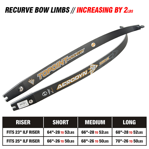TOPOINT ARCHERY Aerodyn 3K  High Modulus Carbon / Foam Core Recurve Bow Limbs ILF Device , 26-50LBS,2# increments,total length 66",68", 70" Compatible