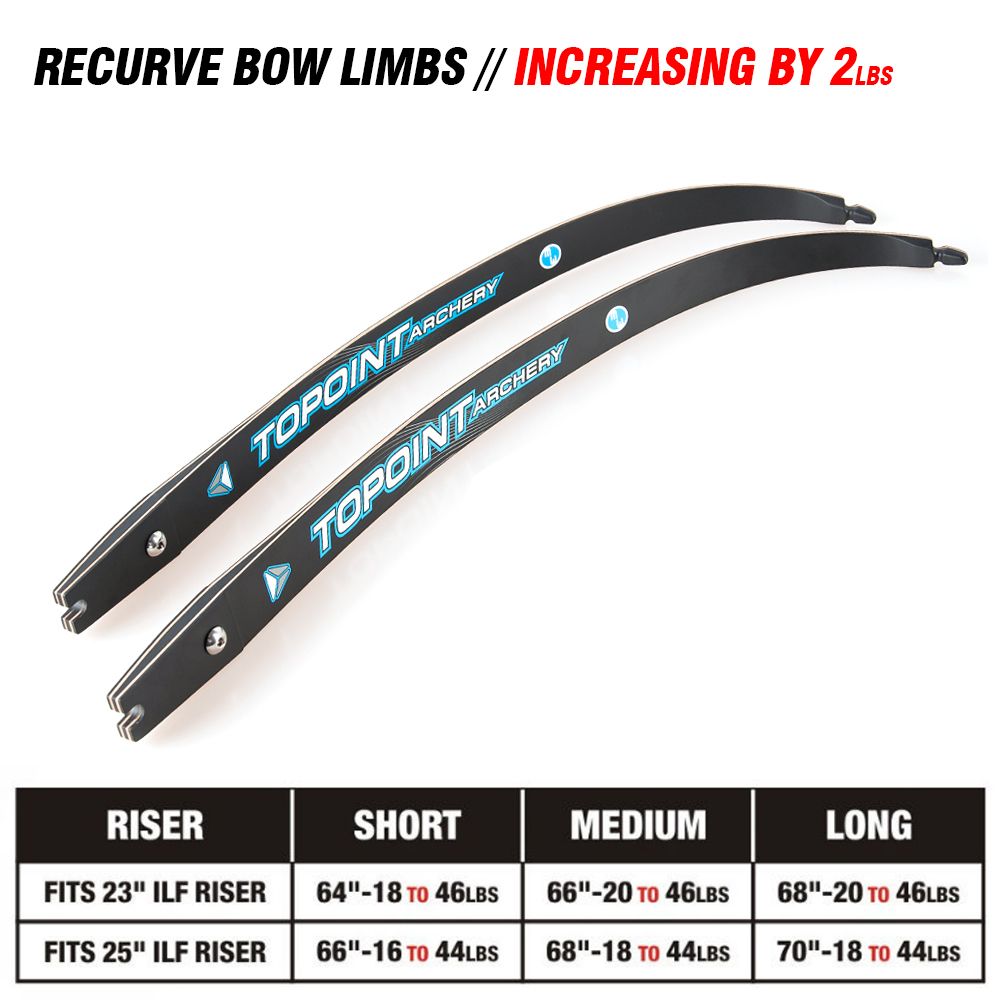 TOPOINT ARCHERY Endeavor Recurve Bow Package Adult Archery Competition Athletic Bow Target Recurve Bow ILF Limbs, String,Right Handed