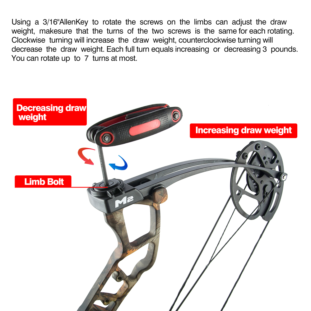 TOPOINT ARCHERY M2 Junior Compound Bow Set Beginners,Youth&Kids Bow Women Bow 17"-27" Draw Length,10-40Lbs Draw Weight,290fps IBO, Limbs Made in USA,B