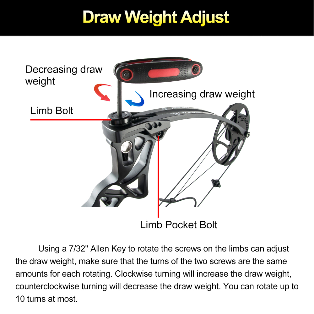 TOPOINT ARCHERY M1 Compound Bow Package , 19"-30" Draw Length,19-70Lbs Draw Weight,320fps IBO LIMBS MADE IN USA