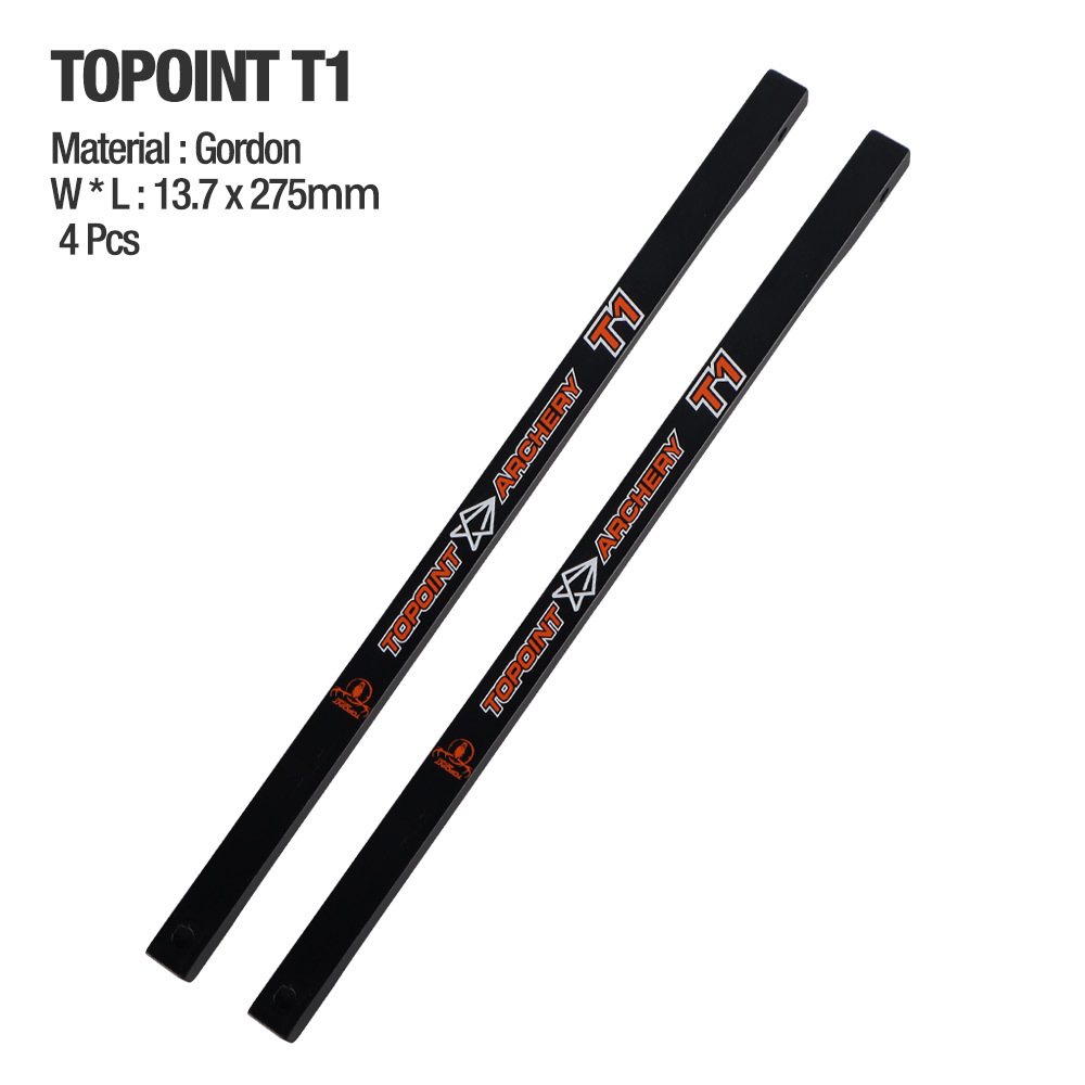 Topoint Acuity 28 & 31 & 33/ VIGOR