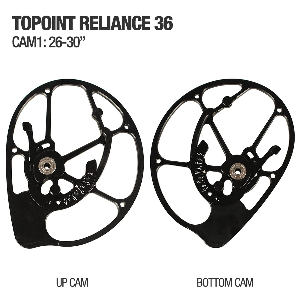 Topoint X40 & X38 / RELIANCE38 / RELIANCE36 / BRETH / Stronghold