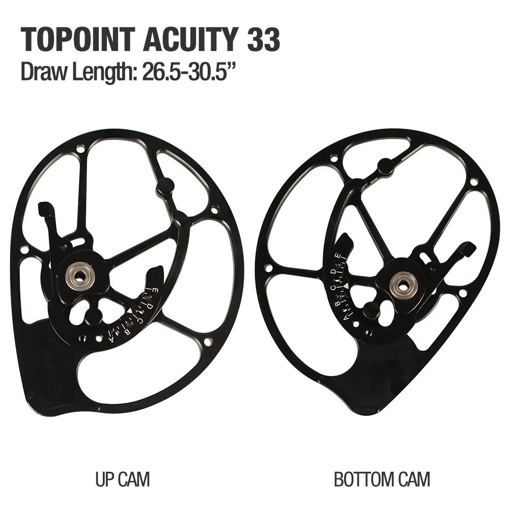 ACUITY 28 / ACUITY 31 / ACUITY 33 / VIGOR