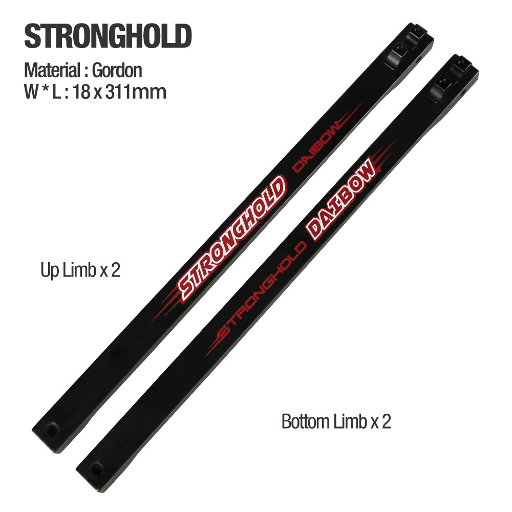 Topoint X40& X 38 / Reliance36 & 38 / Breth 36 / Stronghold