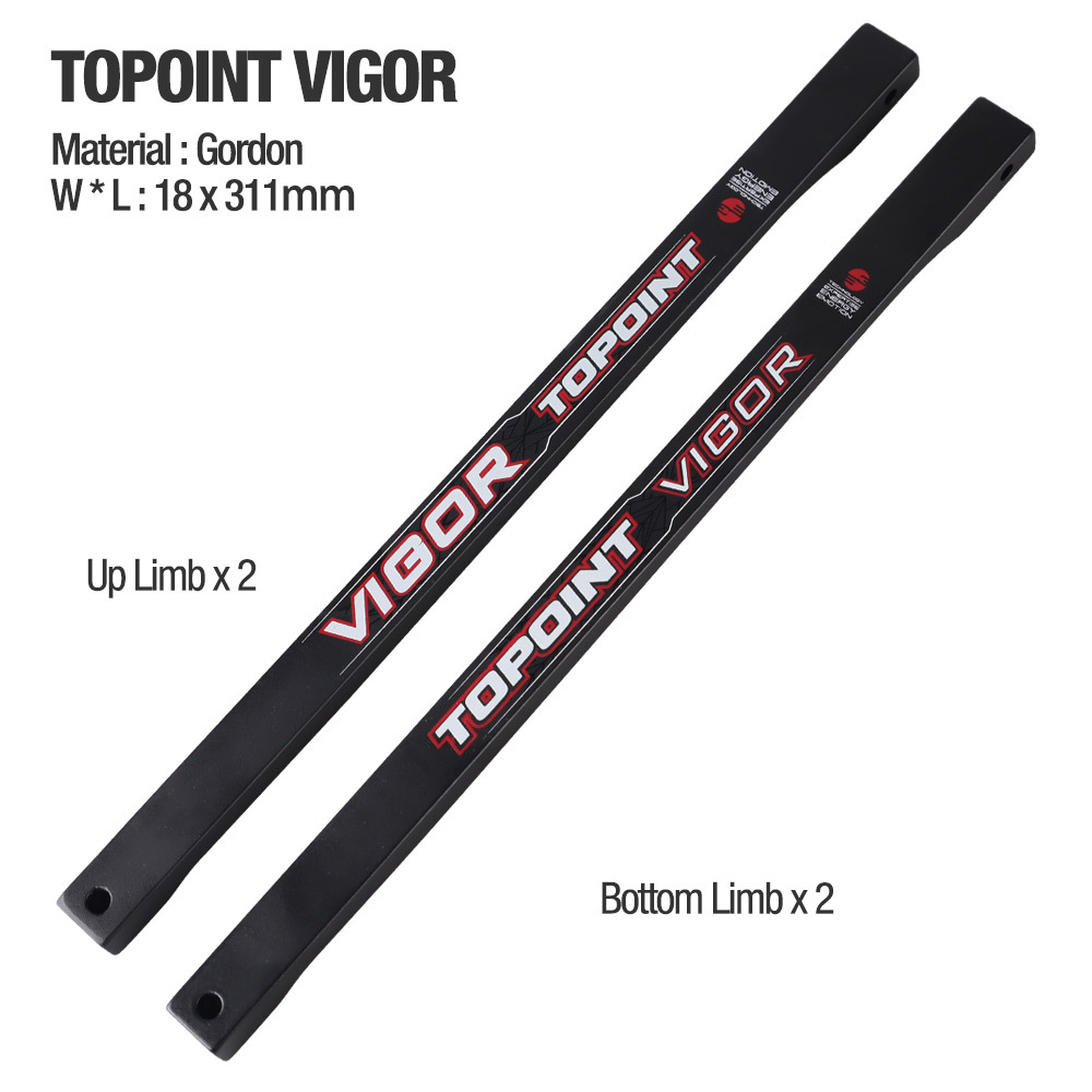 Topoint Acuity 28 & 31 & 33/ VIGOR