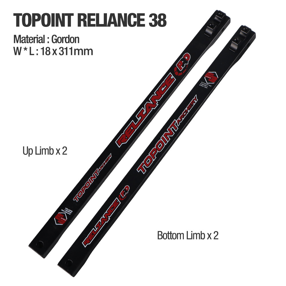 Topoint X40& X 38 / Reliance36 & 38 / Breth 36 / Stronghold