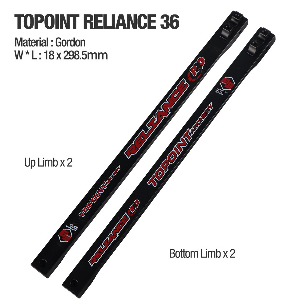 Topoint X40& X 38 / Reliance36 & 38 / Breth 36 / Stronghold