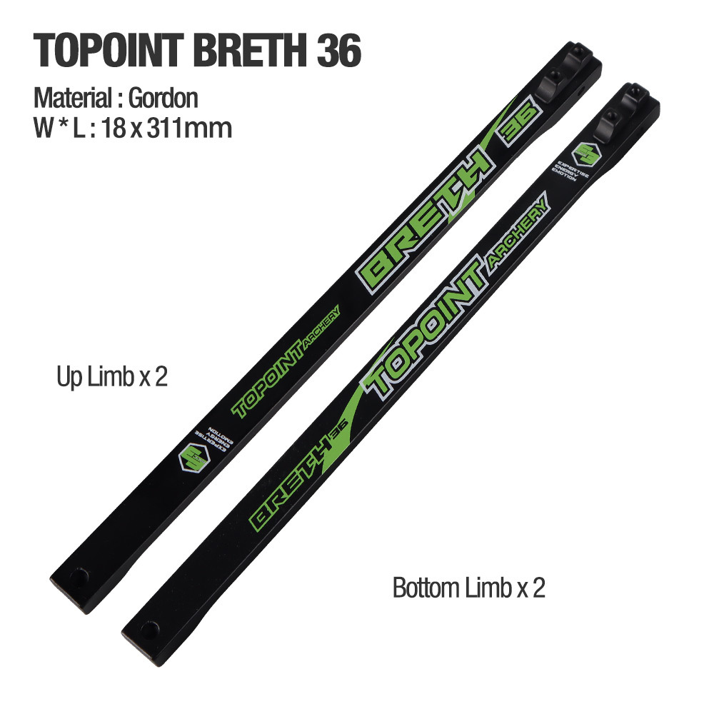Topoint X40& X 38 / Reliance36 & 38 / Breth 36 / Stronghold