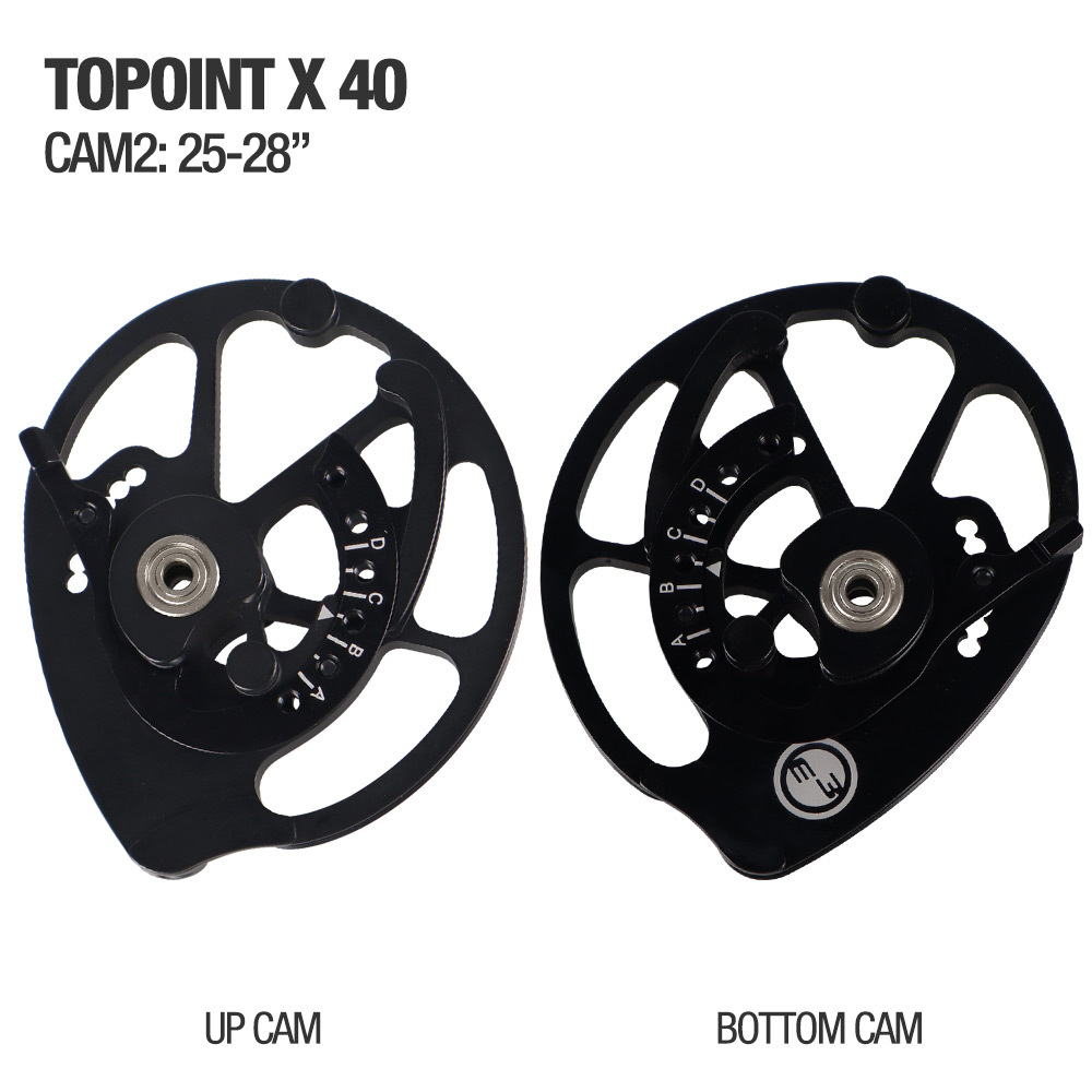 Topoint X40 & X38 / RELIANCE38 / RELIANCE36 / BRETH / Stronghold