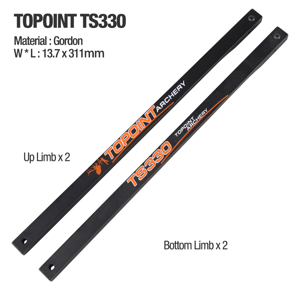 Topoint  TS330 / T1 / Trigon / M1