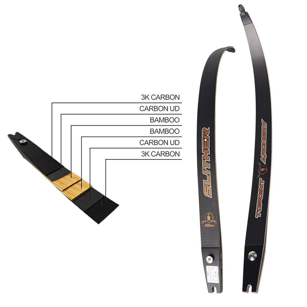 Recurve bow limbs-Topoint Slither