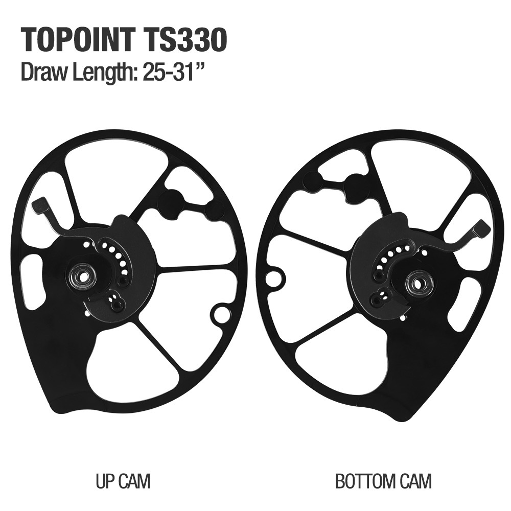 T1  / M1 / TRIGON / TS330