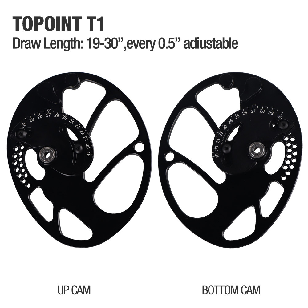 T1  / M1 / TRIGON / TS330