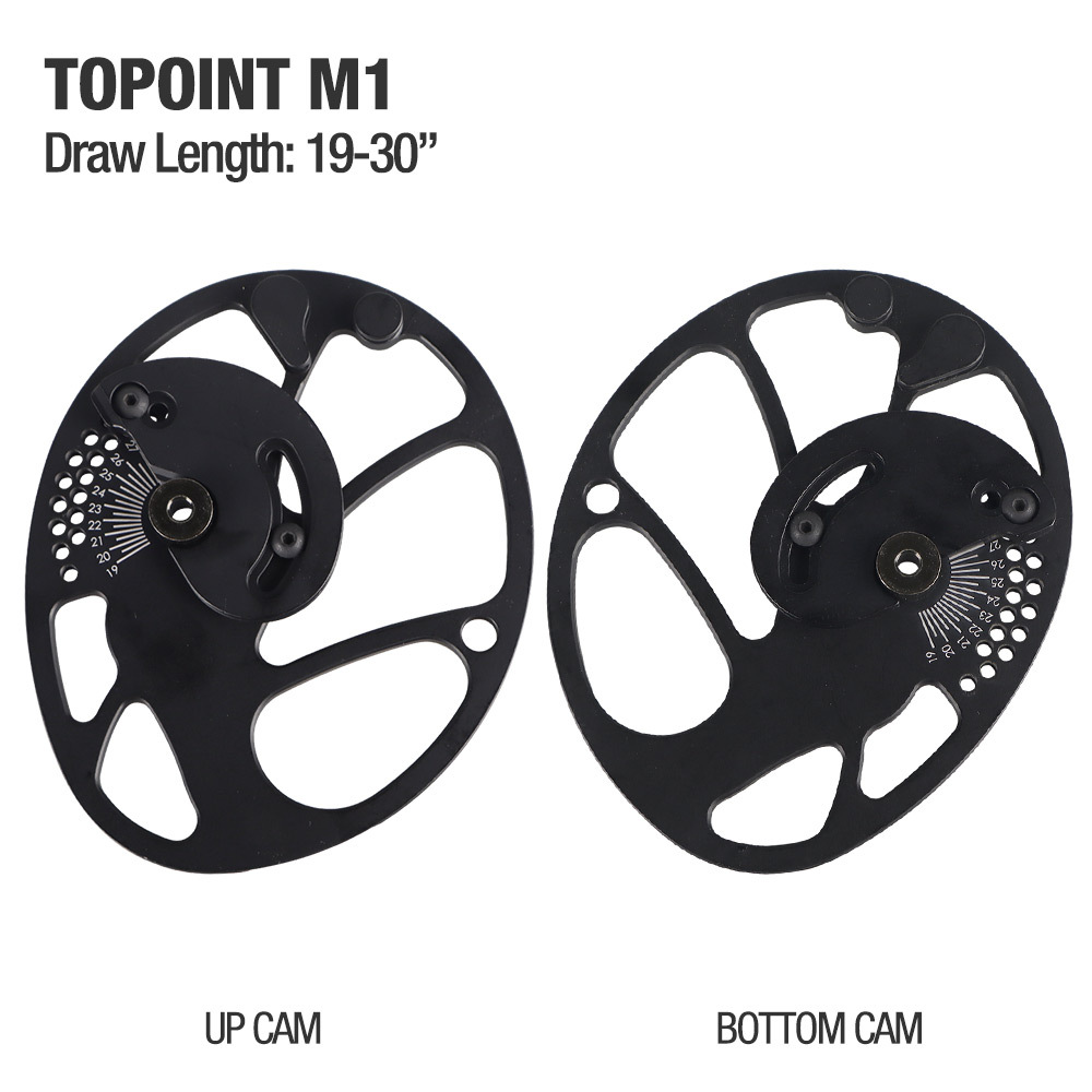 T1  / M1 / TRIGON / TS330