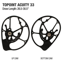 Acuity33 (2Pcs)