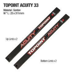 Acuity33 （4Pcs））