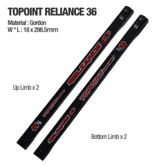 Reliance36 (4Pcs)