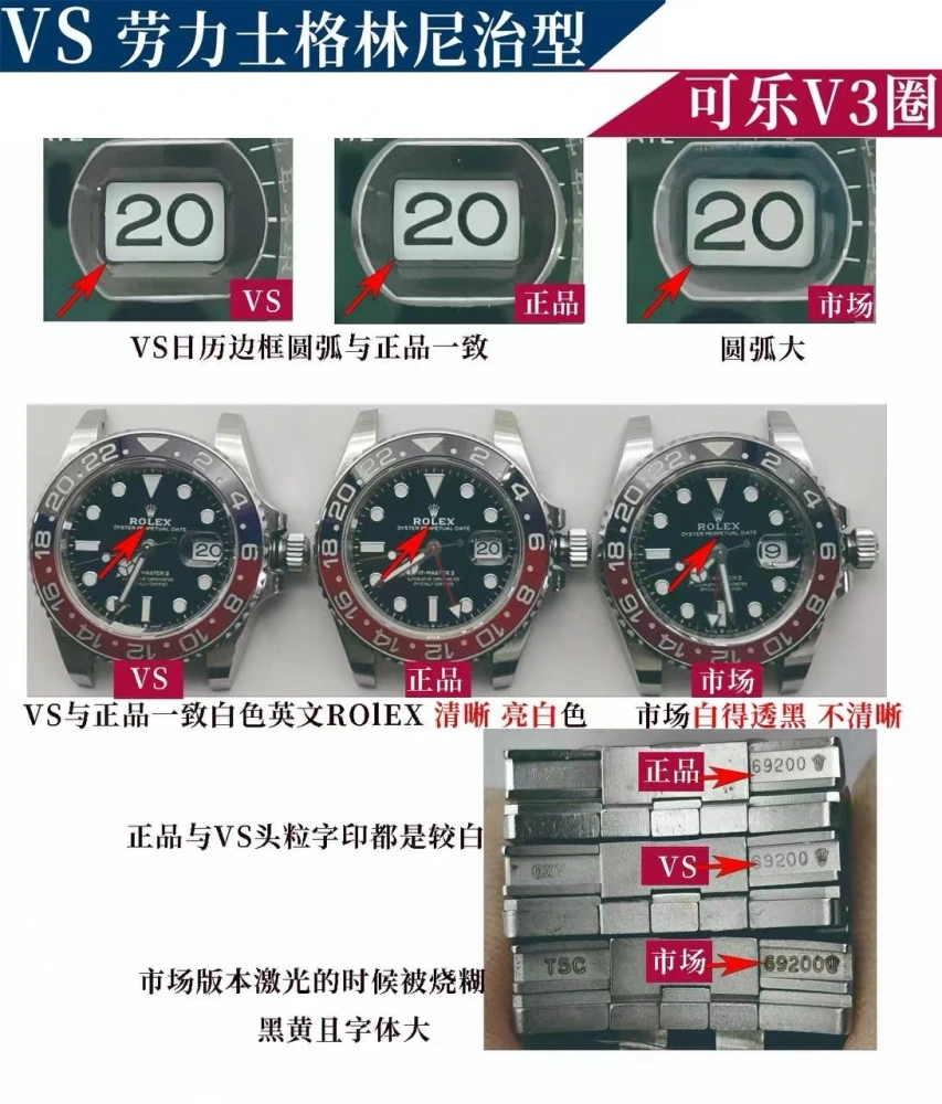 VS factory rolex GMT 勞力士 格林尼治型 系列 M126710 BLRO-0001(可樂圈) 丹東3285機芯 72小時動能 V3