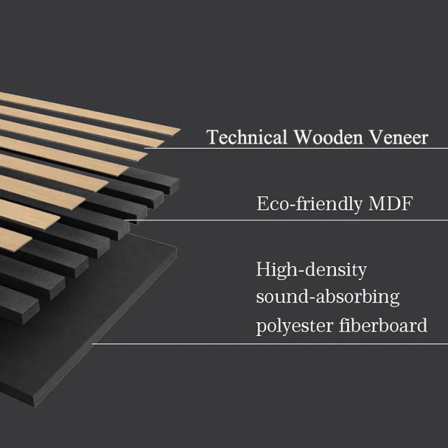 Soundproofing Acoustic Panel 325x22mm