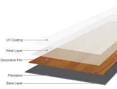 Factory price LVT Flooring 184X1220mm