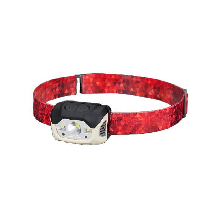 Lightweight Sportive Sensor Headlamp | B2B Wholesale Supplier