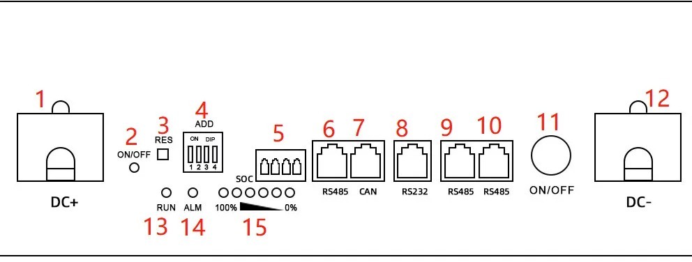 51.2V 100Ah 200Ah 300Ah home solar energy storage lithium ion batteries