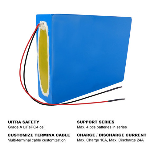 25.6V60Ah LiFePO4 Battery For Solar Street Lights