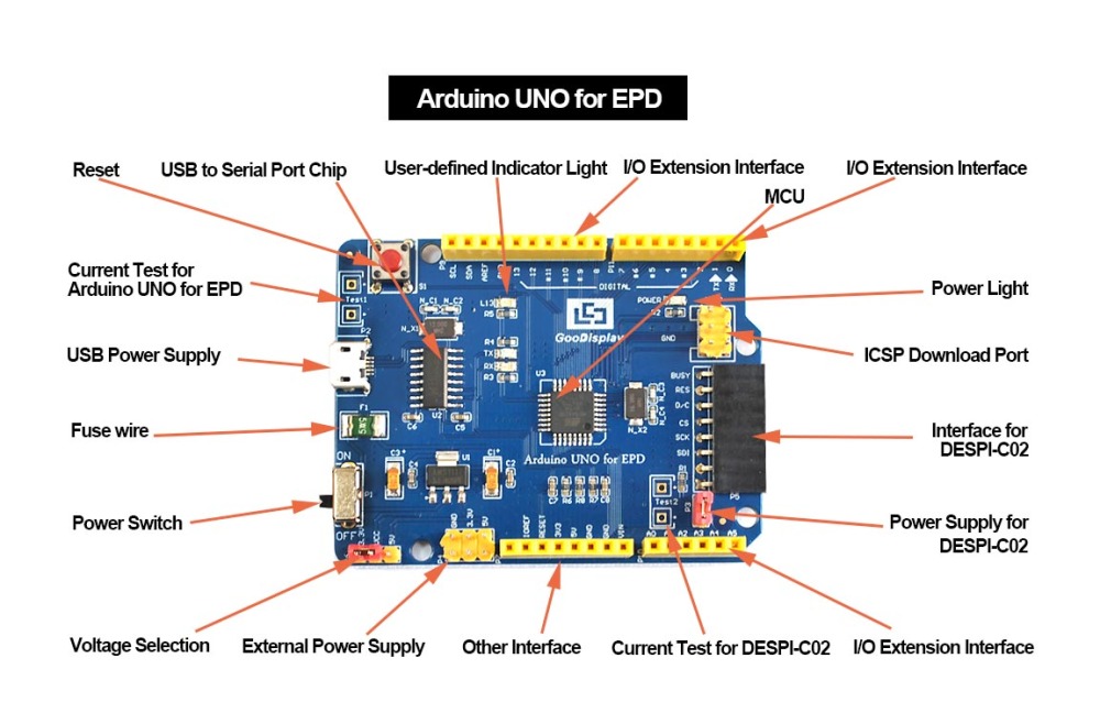 E-paper display development board demo kit arduino EPD HAT for e-ink display DEArduino(C02)