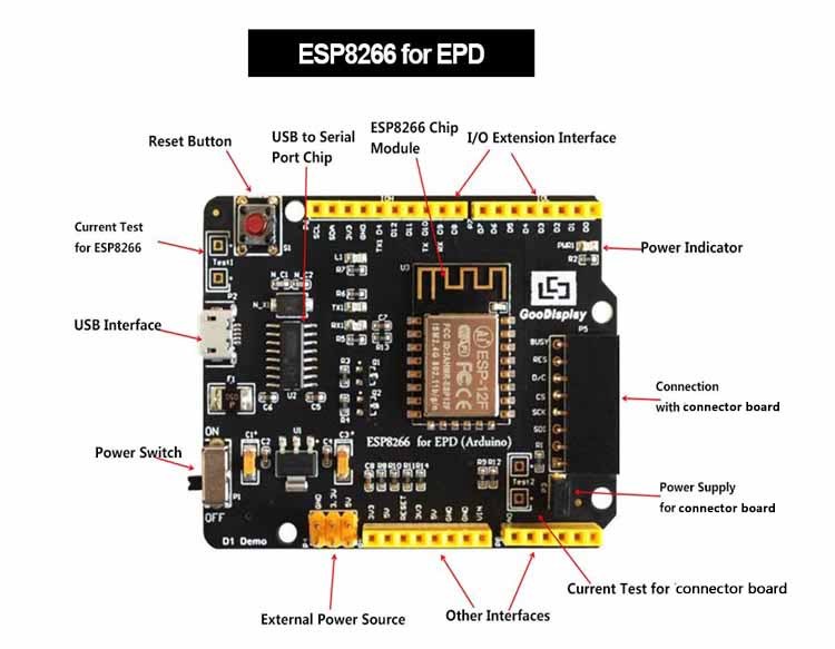 E-paper display development demo kit, drive board Arduino, Support Wi-Fi, ESP8266(C02)