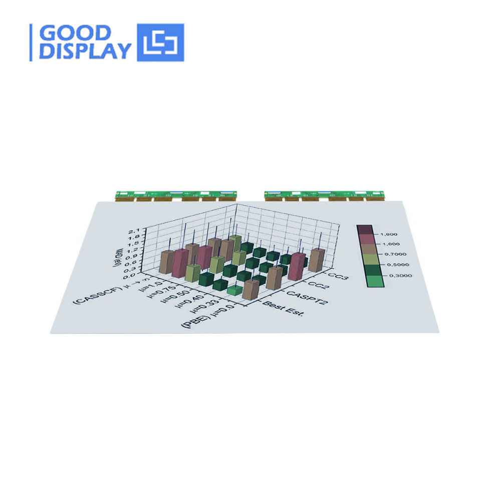 Good Display 31.2 inch large e ink display Parallel 7-color e-ink panel with 16 Gray level, GDEP312TT2-C