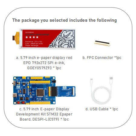 5inch Advanced Epaper Eink Screen Expansion HAT Colors E-Ink Display HAS Starter Kit