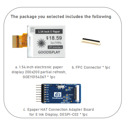 1.54 inch electronic paper display Customizable 1.5s fast refresh partial refresh digital price tags screen