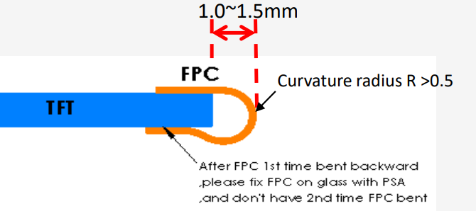 FPC Bending Guidelines