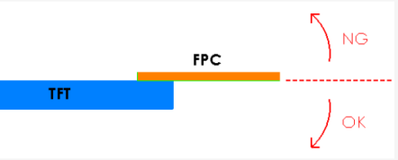 Proper Handling Technique