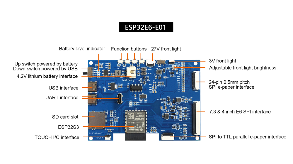 All-in-One E Ink Display Dev Board Bluetooth/WiFi/USB/SD Card Test Kit (24-pin)